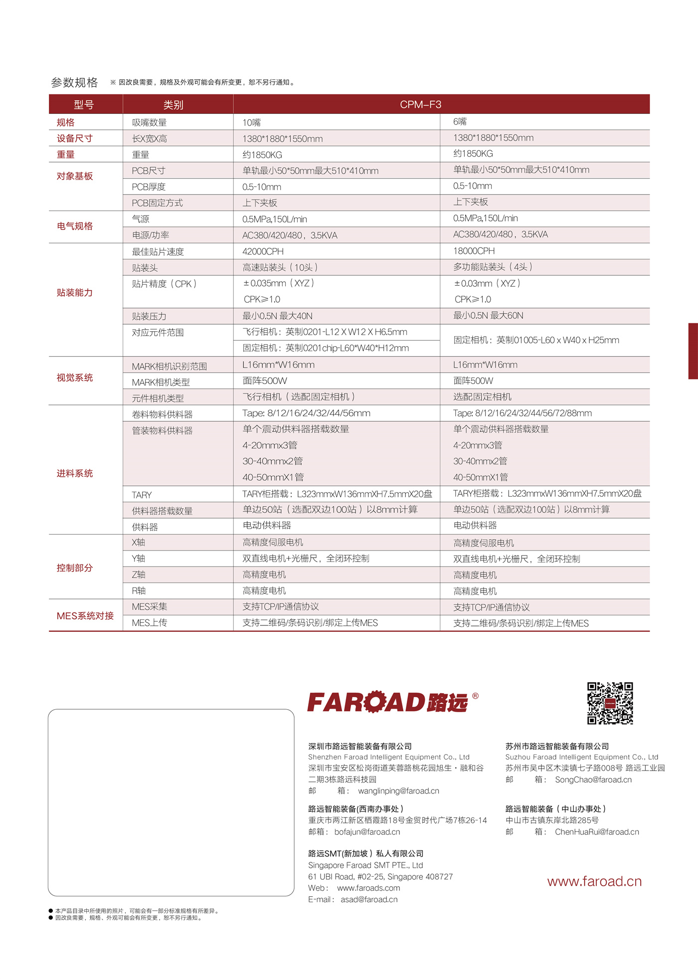 CPM-F3（中文版）-04.jpg