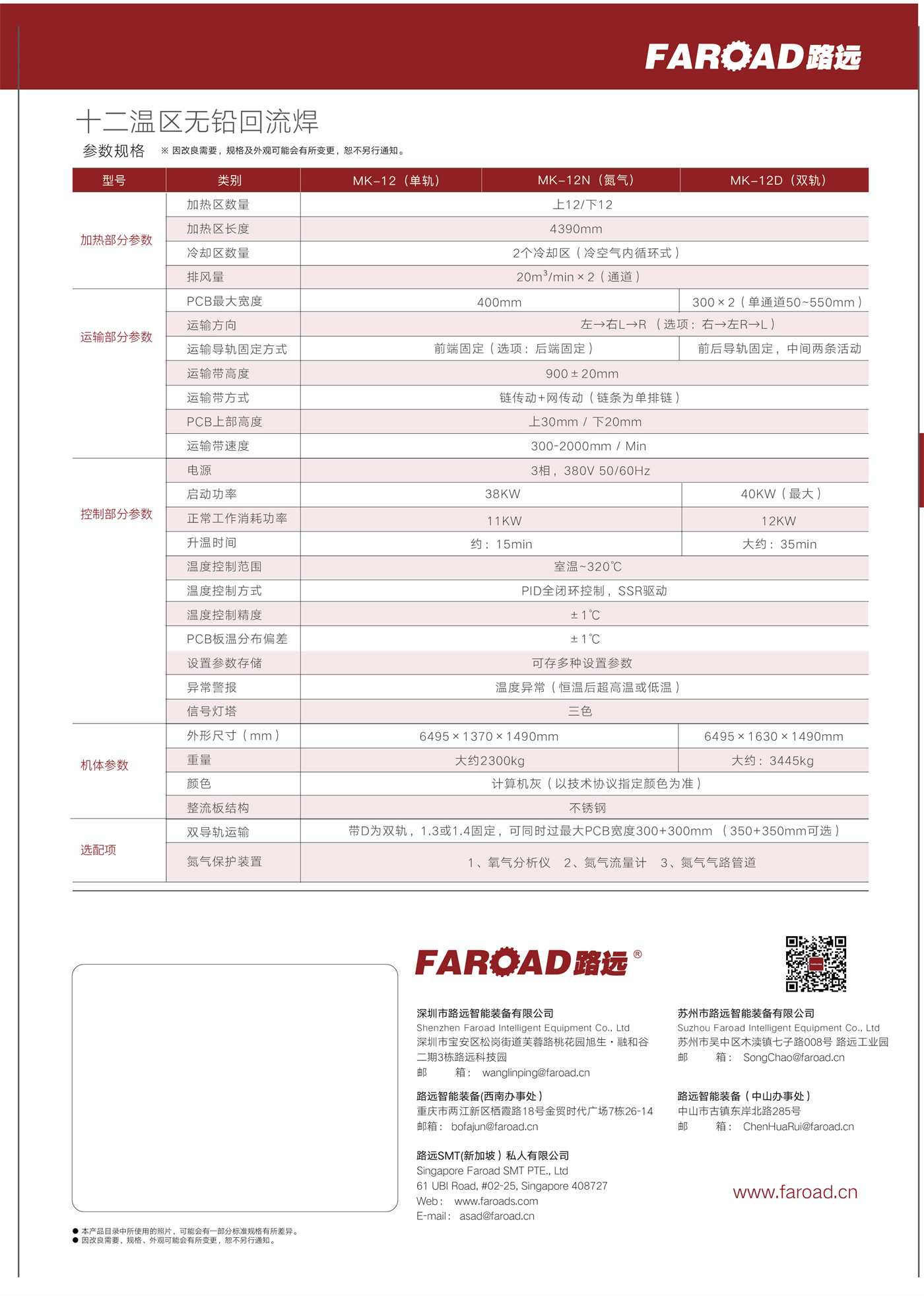 回流焊  MK 系列--中文版-06.jpg